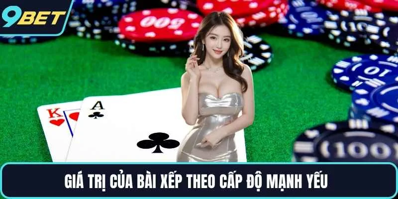 Giá trị của bài xếp theo cấp độ mạnh yếu